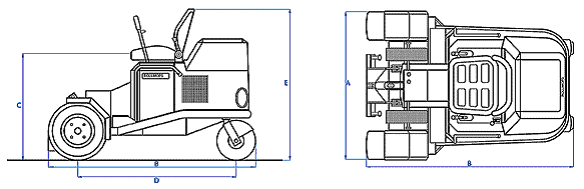 Máquina para la colocación de bordillos, losas y adoquines - TERCAST ROLL RM2x4 KULA - Detalle especificaciones